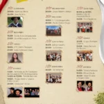 Semana Farroupilha 2023 em Guaporé